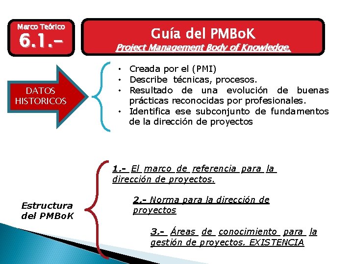 Marco Teórico 6. 1. - DATOS HISTORICOS Guía del PMBo. K Project Management Body