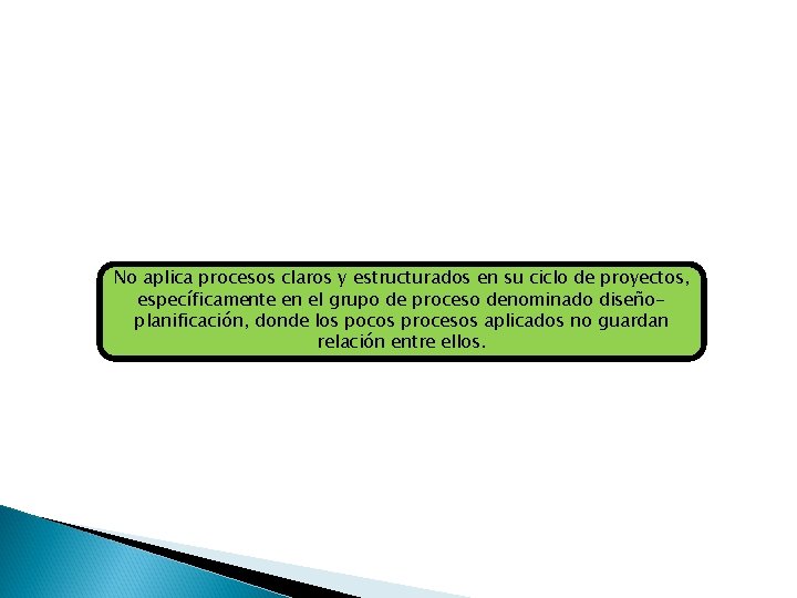 No aplica procesos claros y estructurados en su ciclo de proyectos, específicamente en el