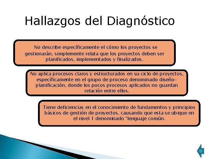 Hallazgos del Diagnóstico No describe específicamente el cómo los proyectos se gestionarán, simplemente relata