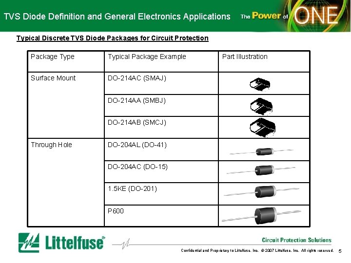 TVS Diode Definition and General Electronics Applications Typical Discrete TVS Diode Packages for Circuit