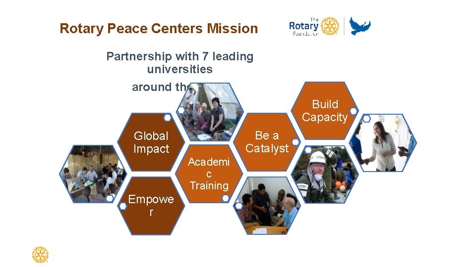 Rotary Peace Centers Mission Partnership with 7 leading universities around the world Build Capacity