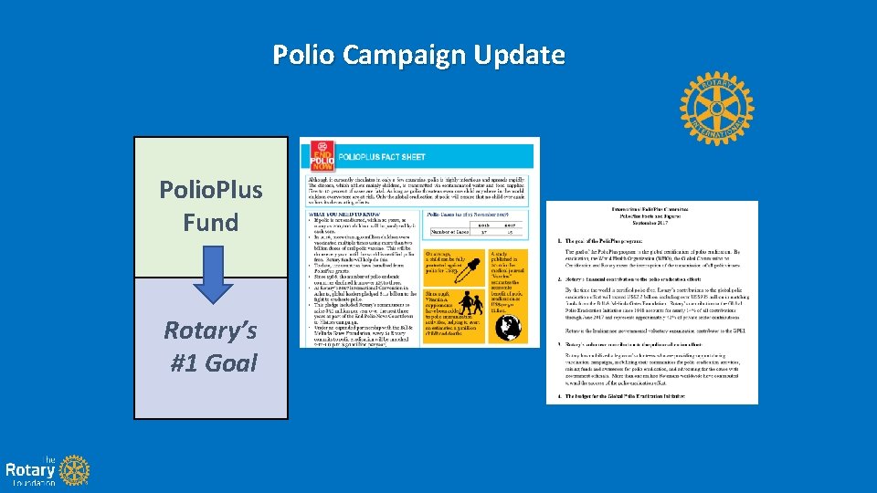 Polio Campaign Update Polio. Plus Fund Rotary’s #1 Goal 