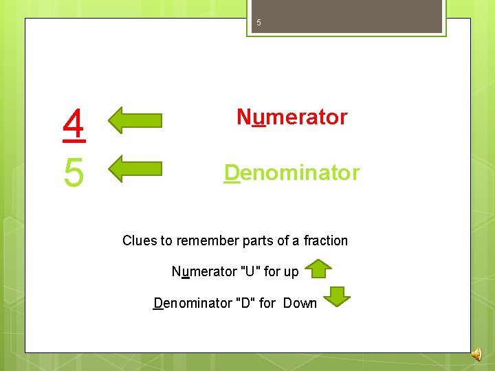 5 4 5 Numerator Denominator Clues to remember parts of a fraction Numerator "U" 5 4 5 Numerator Denominator Clues to remember parts of a fraction Numerator "U"