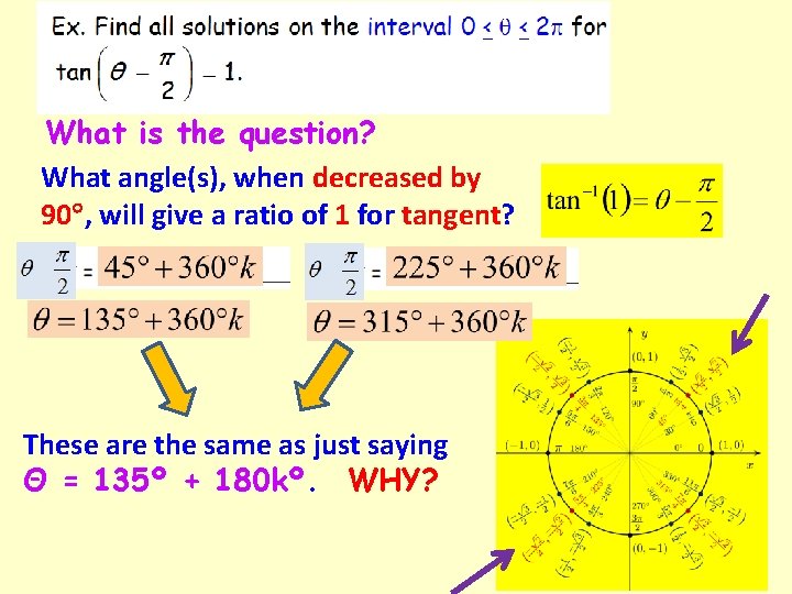 What is the question? What angle(s), when decreased by 90 , will give a