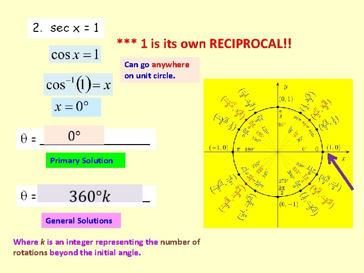 *** 1 is its own RECIPROCAL!! Can go anywhere on unit circle. Primary Solution