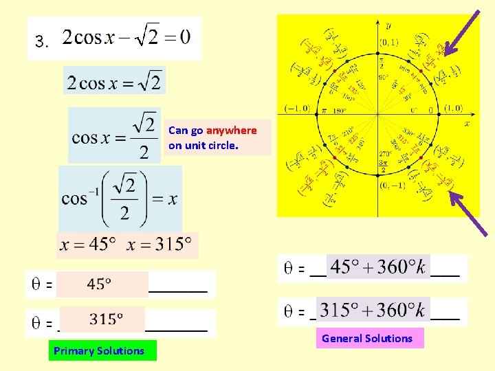 Can go anywhere on unit circle. Primary Solutions General Solutions 