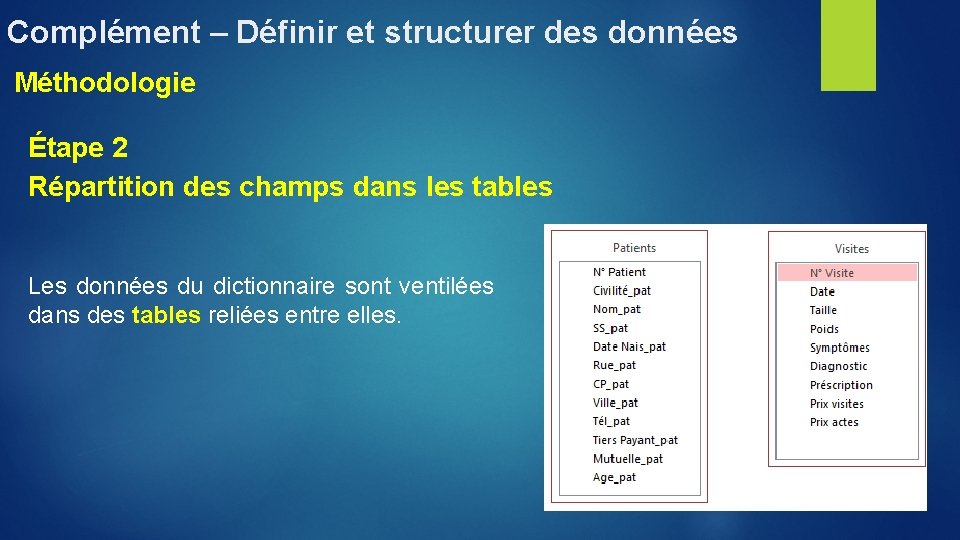 Complément – Définir et structurer des données Méthodologie Étape 2 Répartition des champs dans