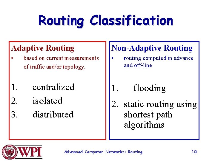 Routing Classification Adaptive Routing Non-Adaptive Routing • • 1. 2. 3. based on current