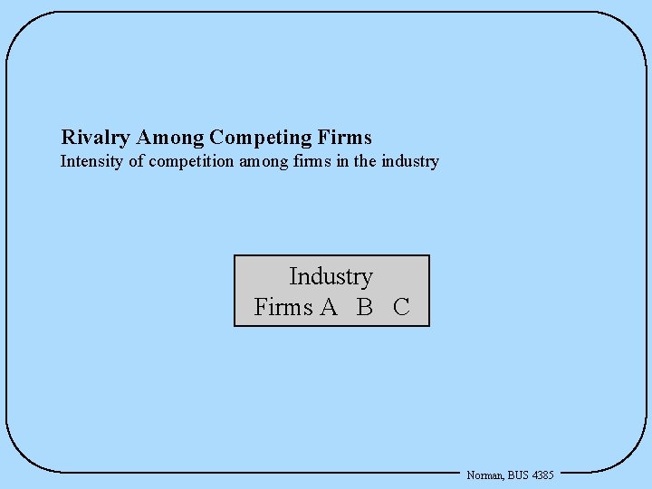 Rivalry Among Competing Firms Intensity of competition among firms in the industry Industry Firms