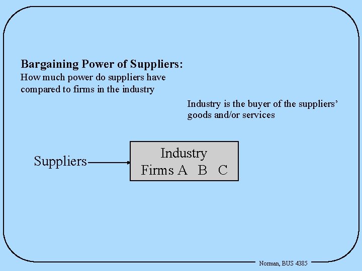 Bargaining Power of Suppliers: How much power do suppliers have compared to firms in