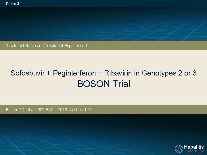 Phase 3 Treatment Naïve and Treatment Experienced Sofosbuvir + Peginterferon + Ribavirin in Genotypes