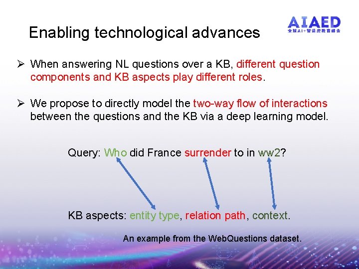 Knowledge Base Question Answering and Its Potential Applications