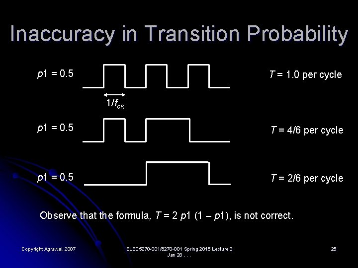 Inaccuracy in Transition Probability p 1 = 0. 5 T = 1. 0 per