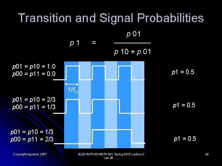 Transition and Signal Probabilities p 1 = p 01 ─────── p 10 + p