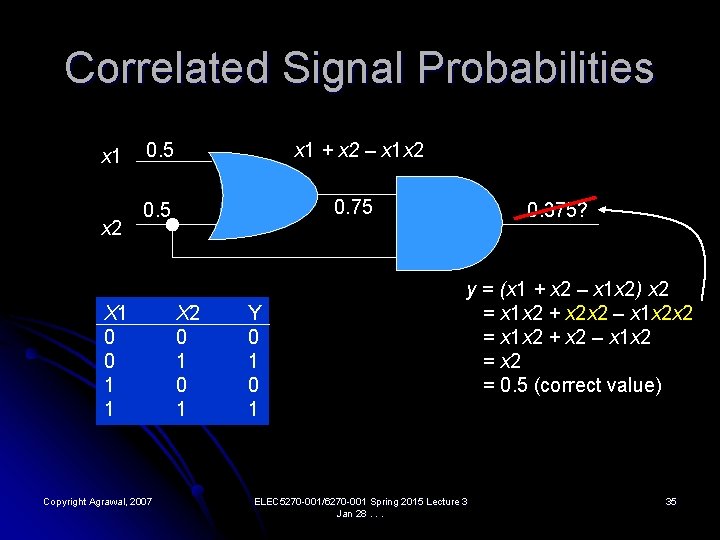 Correlated Signal Probabilities x 1 x 2 0. 5 x 1 + x 2