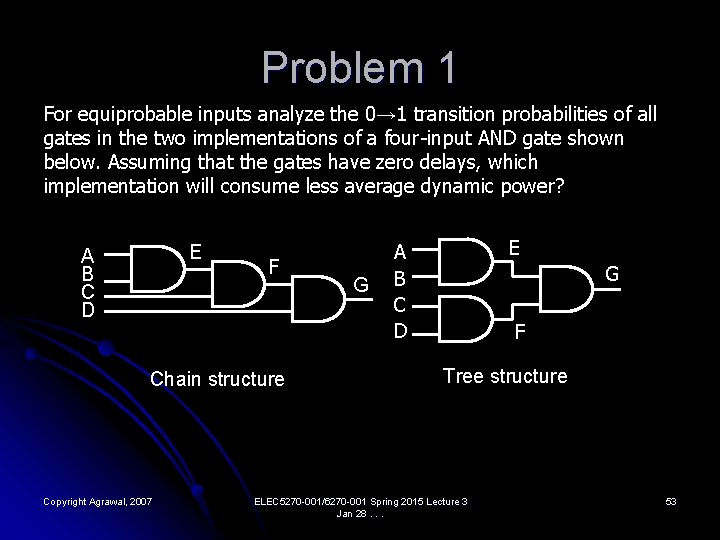 Problem 1 For equiprobable inputs analyze the 0→ 1 transition probabilities of all gates