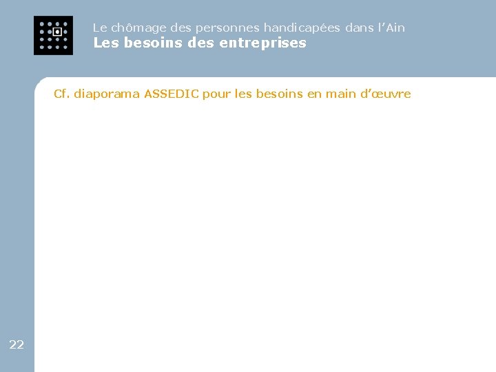 Le chômage des personnes handicapées dans l’Ain Les besoins des entreprises Cf. diaporama ASSEDIC