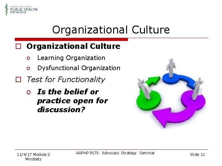 Organizational Culture o Learning Organization o Dysfunctional Organization o Test for Functionality o Is