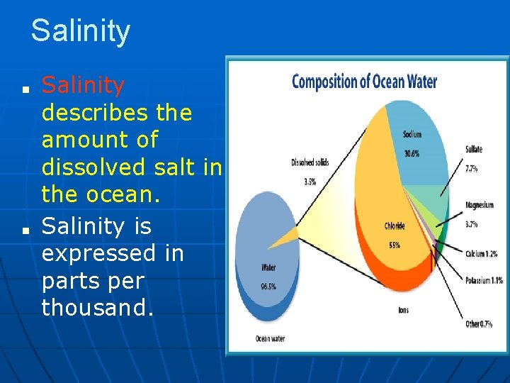 Salinity ■ ■ Salinity describes the amount of dissolved salt in the ocean. Salinity