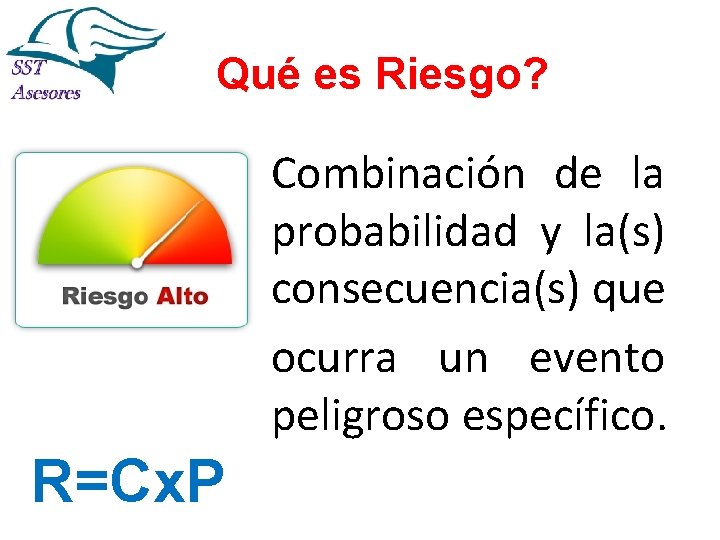 Qué es Riesgo? Combinación de la probabilidad y la(s) consecuencia(s) que ocurra un evento Qué es Riesgo? Combinación de la probabilidad y la(s) consecuencia(s) que ocurra un evento