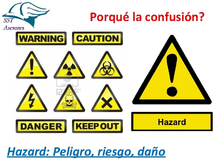 Porqué la confusión? Hazard: Peligro, riesgo, daño Porqué la confusión? Hazard: Peligro, riesgo, daño