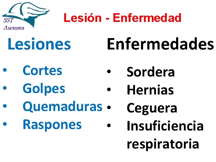 Lesión - Enfermedad Lesiones • • Enfermedades Cortes • Golpes • Quemaduras • Raspones Lesión - Enfermedad Lesiones • • Enfermedades Cortes • Golpes • Quemaduras • Raspones