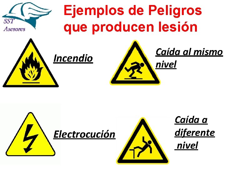 Ejemplos de Peligros que producen lesión Incendio Electrocución Caída al mismo nivel Caída a Ejemplos de Peligros que producen lesión Incendio Electrocución Caída al mismo nivel Caída a