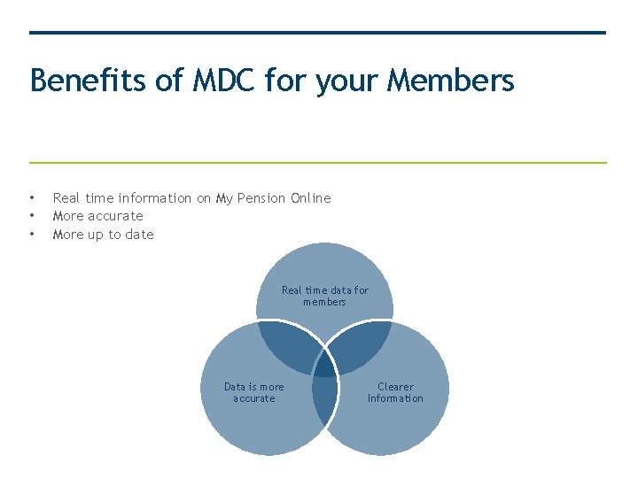 Benefits of MDC for your Members • • • Real time information on My