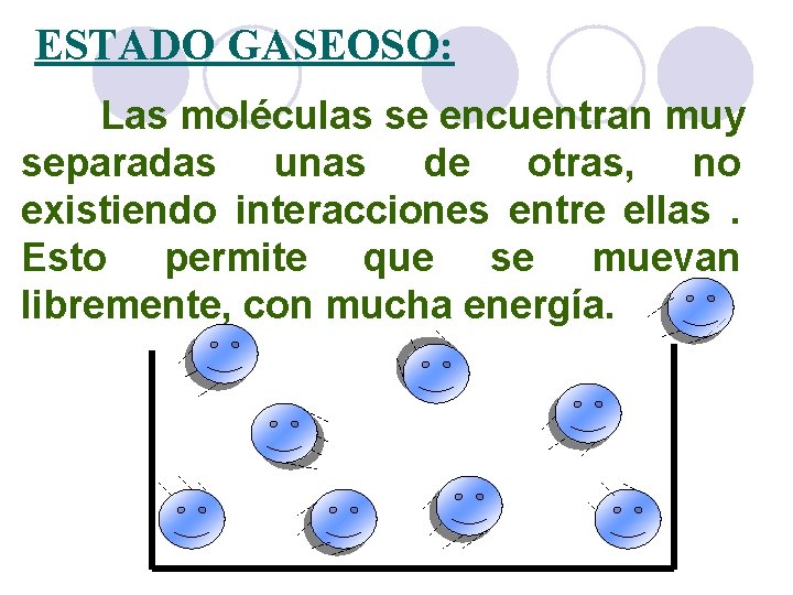 ESTADO GASEOSO: Las moléculas se encuentran muy separadas unas de otras, no existiendo interacciones