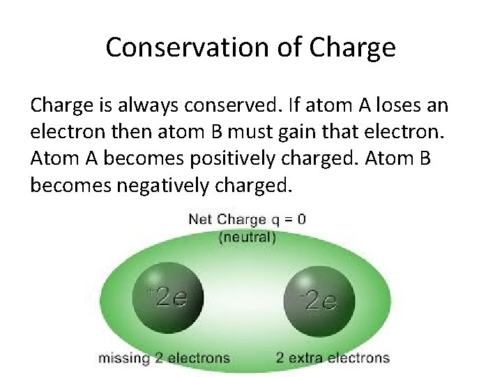 Conservation of Charge is always conserved. If atom A loses an electron then atom
