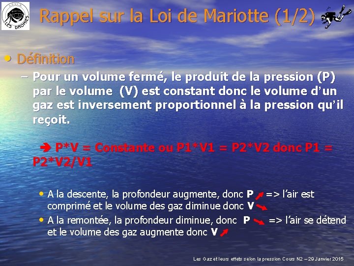 Rappel sur la Loi de Mariotte (1/2) • Définition – Pour un volume fermé,