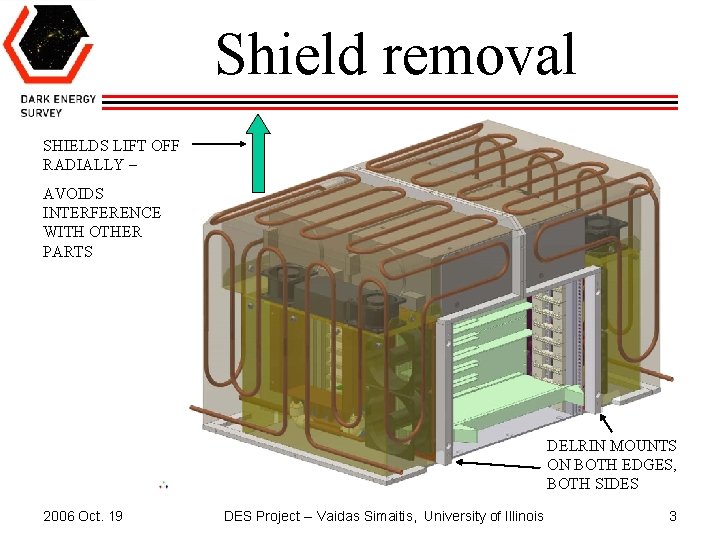 Shield removal SHIELDS LIFT OFF RADIALLY – AVOIDS INTERFERENCE WITH OTHER PARTS DELRIN MOUNTS