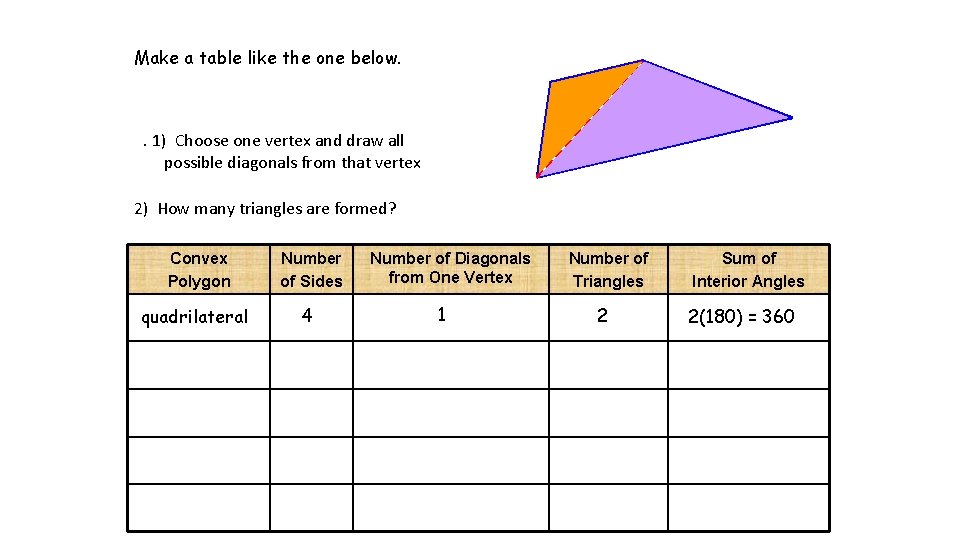 Diagonals and Angle Measure Make a table like the one below. . 1) Choose