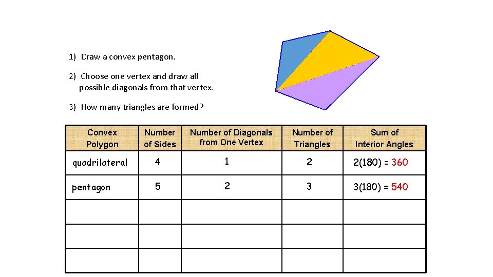 Diagonals and Angle Measure 1) Draw a convex pentagon. 2) Choose one vertex and