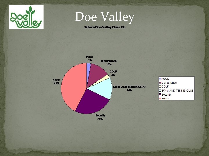 Doe Valley 