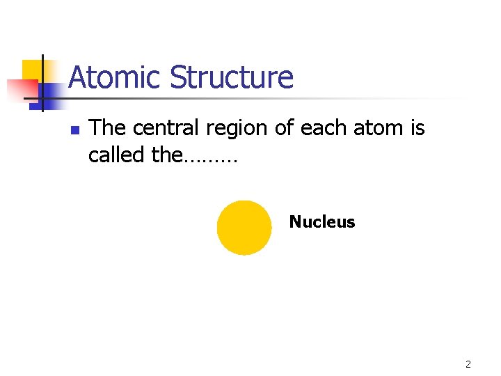 Atomic Structure n The central region of each atom is called the……… Nucleus 2