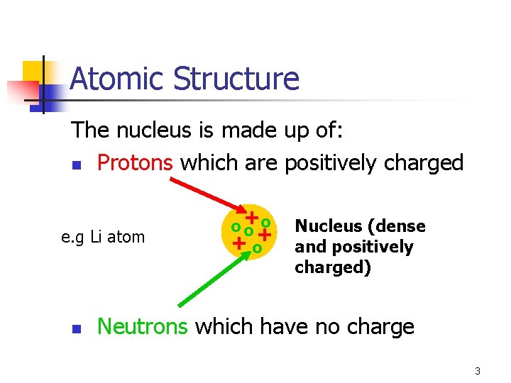 Atomic Structure The nucleus is made up of: n Protons which are positively charged