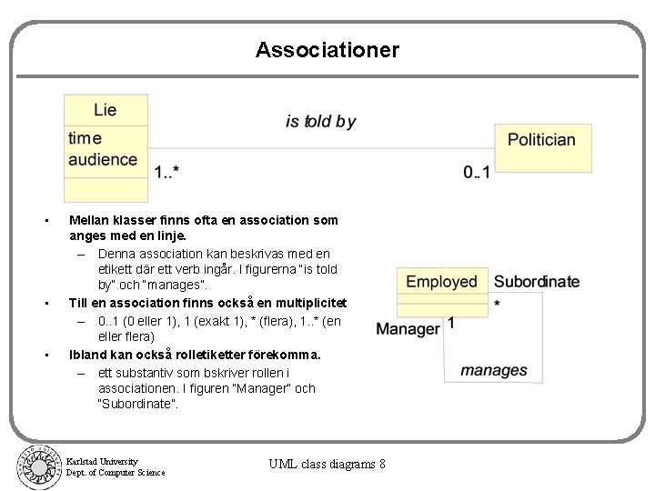 Associationer • • • Mellan klasser finns ofta en association som anges med en