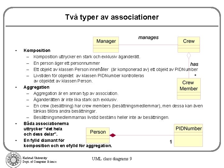 Två typer av associationer • • Komposition – Komposition uttrycker en stark och exklusiv