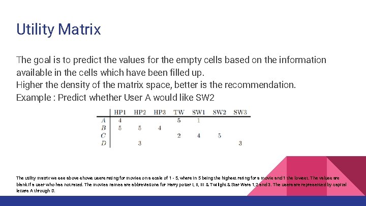 Utility Matrix The goal is to predict the values for the empty cells based