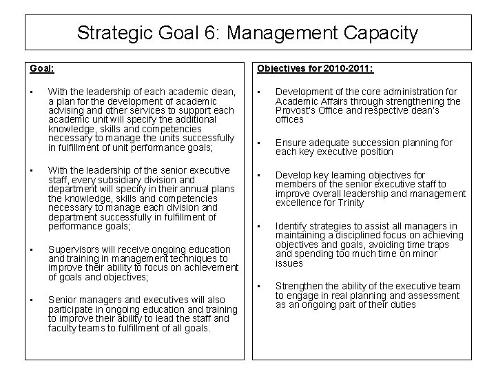 Strategic Goal 6: Management Capacity Goal: Objectives for 2010 -2011: • With the leadership