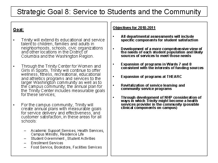 Strategic Goal 8: Service to Students and the Community Objectives for 2010 -2011 Goal: