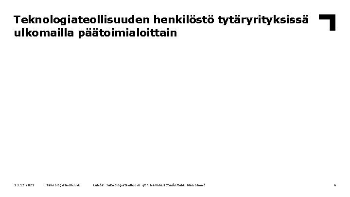 Teknologiateollisuuden henkilöstö tytäryrityksissä ulkomailla päätoimialoittain 13. 12. 2021 Teknologiateollisuus Lähde: Teknologiateollisuus ry: n henkilöstötiedustelu,