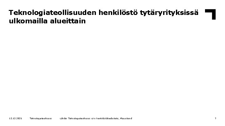 Teknologiateollisuuden henkilöstö tytäryrityksissä ulkomailla alueittain 13. 12. 2021 Teknologiateollisuus Lähde: Teknologiateollisuus ry: n henkilöstötiedustelu,