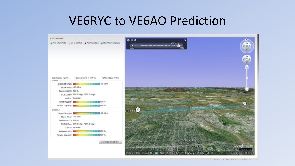 VE 6 RYC to VE 6 AO Prediction 