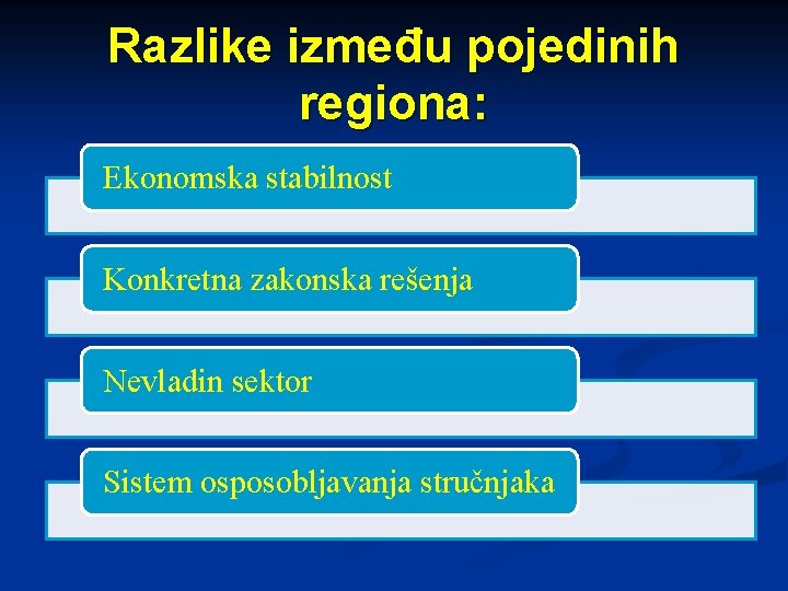 Razlike između pojedinih regiona: Ekonomska stabilnost Konkretna zakonska rešenja Nevladin sektor Sistem osposobljavanja stručnjaka