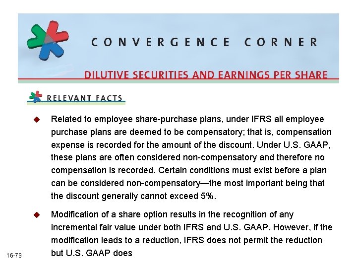 16 -79 u Related to employee share-purchase plans, under IFRS all employee purchase plans