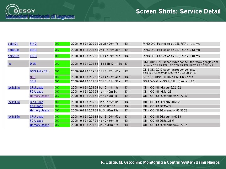 Screen Shots: Service Detail R. Lange, M. Giacchini: Monitoring a Control System Using Nagios