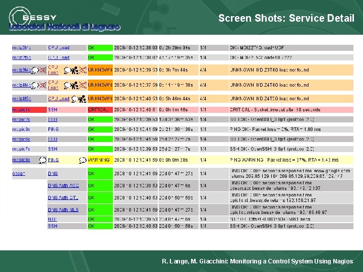 Screen Shots: Service Detail R. Lange, M. Giacchini: Monitoring a Control System Using Nagios