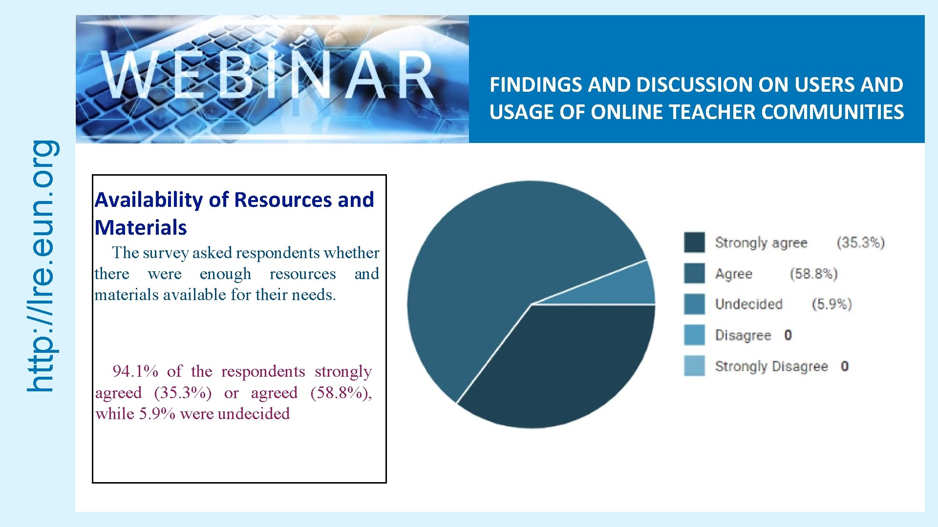 http: //lre. eun. org FINDINGS AND DISCUSSION ON USERS AND USAGE OF ONLINE TEACHER